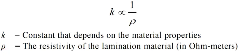 Relationship between lamination resistivity and eddy current losses.